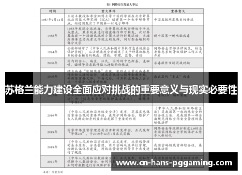 苏格兰能力建设全面应对挑战的重要意义与现实必要性 苏格兰能力建设全面应对挑战的重要意义与现实必要性