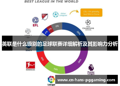 英联是什么级别的足球联赛详细解析及其影响力分析