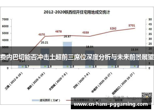 费内巴切能否冲击土超前三席位深度分析与未来前景展望