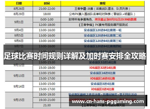 足球比赛时间规则详解及加时赛安排全攻略