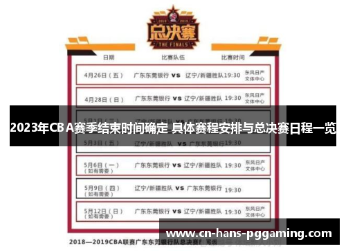 2023年CBA赛季结束时间确定 具体赛程安排与总决赛日程一览