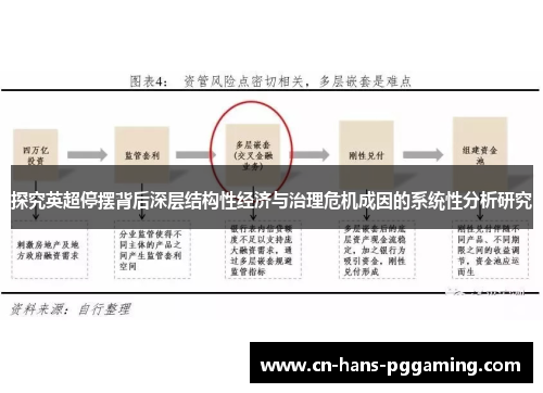 探究英超停摆背后深层结构性经济与治理危机成因的系统性分析研究 探究英超停摆背后深层结构性经济与治理危机成因的系统性分析研究