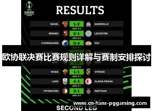 欧协联决赛比赛规则详解与赛制安排探讨
