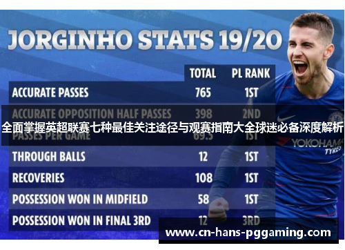 全面掌握英超联赛七种最佳关注途径与观赛指南大全球迷必备深度解析