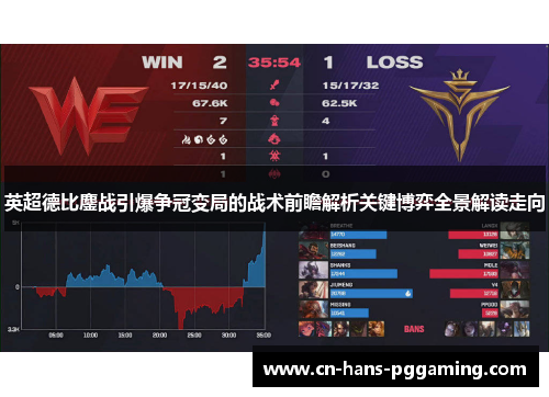 英超德比鏖战引爆争冠变局的战术前瞻解析关键博弈全景解读走向