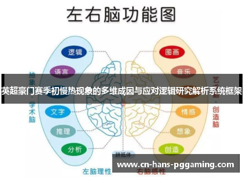 英超豪门赛季初慢热现象的多维成因与应对逻辑研究解析系统框架 英超豪门赛季初慢热现象的多维成因与应对逻辑研究解析系统框架
