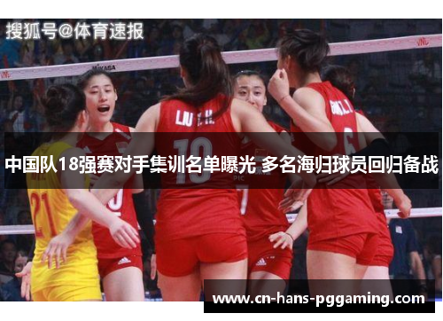 中国队18强赛对手集训名单曝光 多名海归球员回归备战